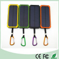 Portable Solar Power Bank 12000mAh für Handy iPad Kamera (SC-3688-A)